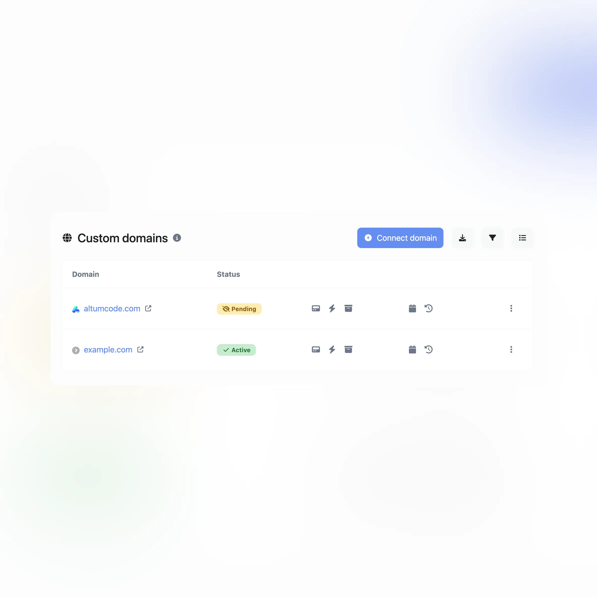 Capture d’écran des domaines personnalisés pour les audits