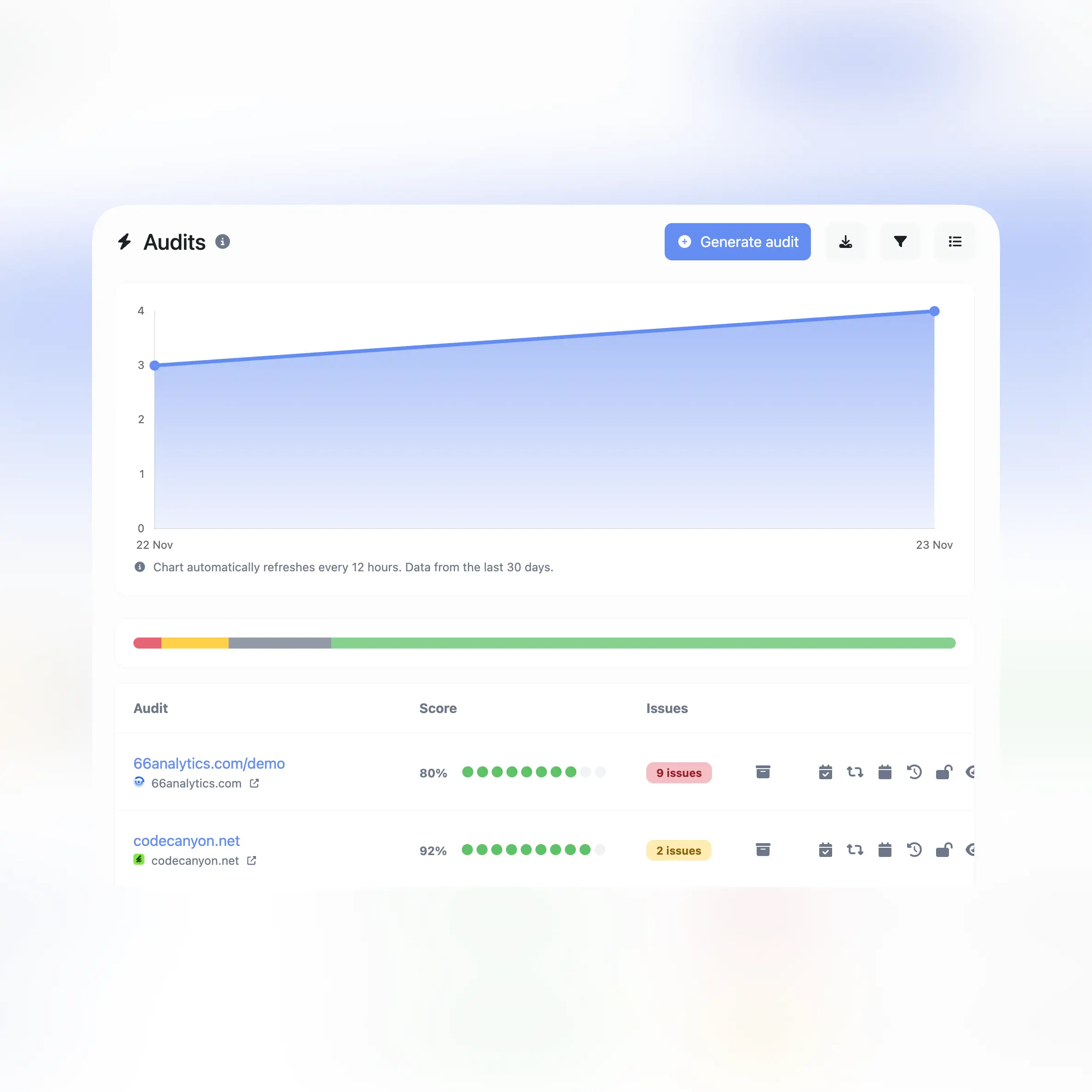 Capture d’écran de la page d’audit public
